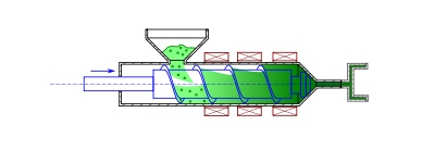 injection_molding_process